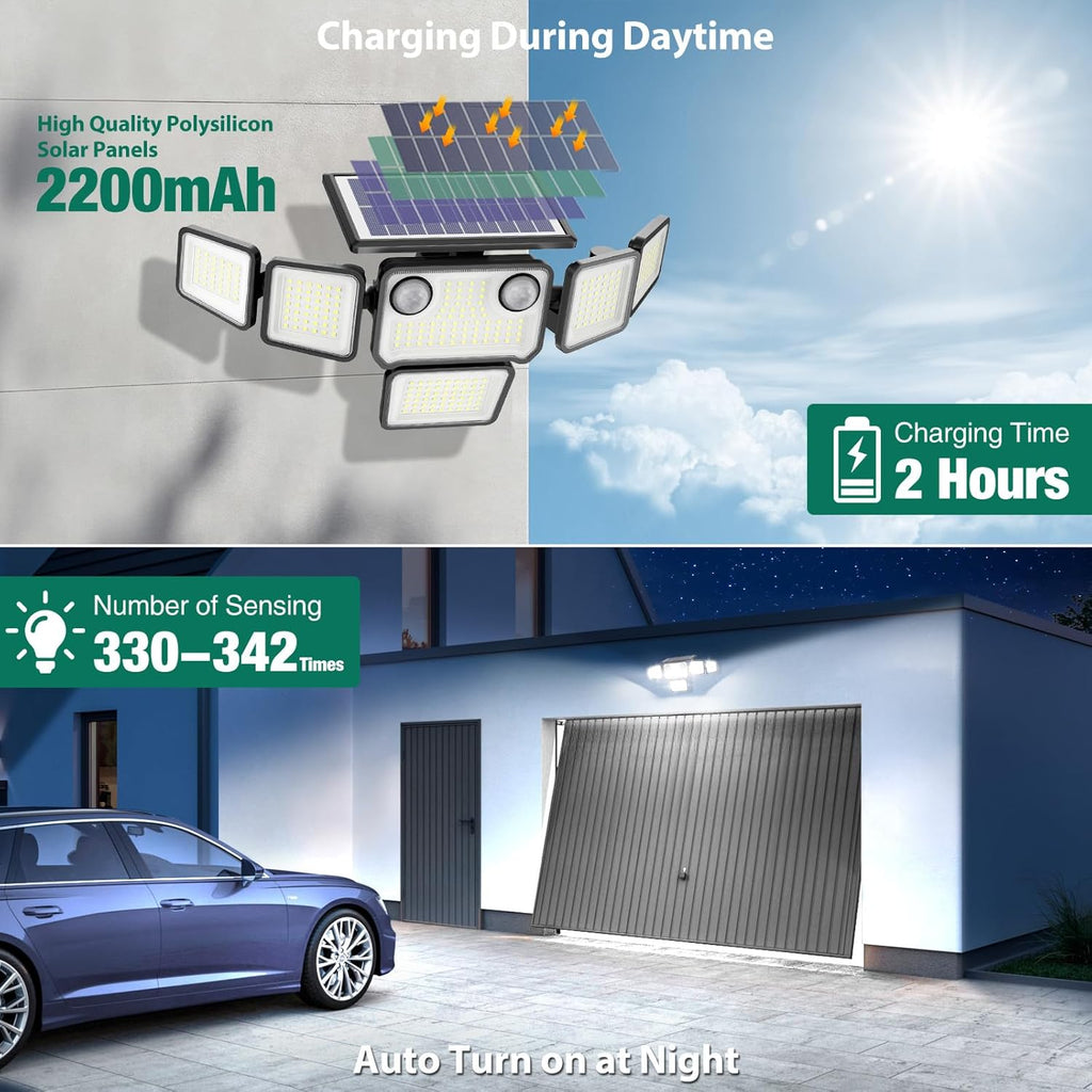 Solar Lights Outdoor, 6000LM 310 LEDs Dual Motion Sensor Solar Flood Lights 6 Heads Security Wall Lights, IP65