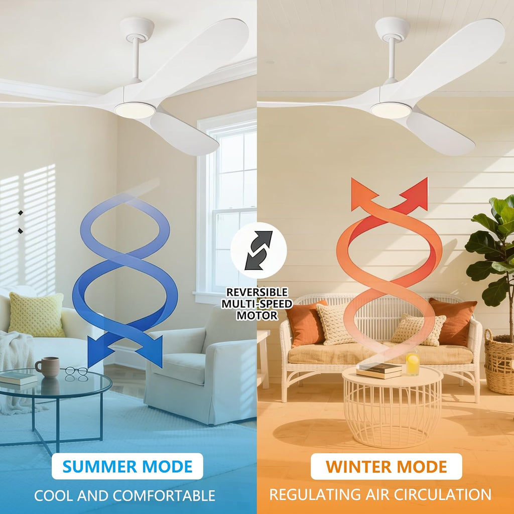 72 inch White Ceiling Fan with Light and Remote