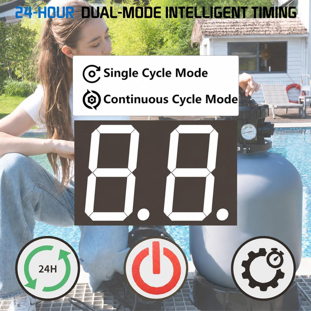 16in 1.5 HP Sand Filter Pump for Above Ground Pool, 6500 GPH Pool Pumps Above Ground for Pools up to 22000 GAL, Sand
