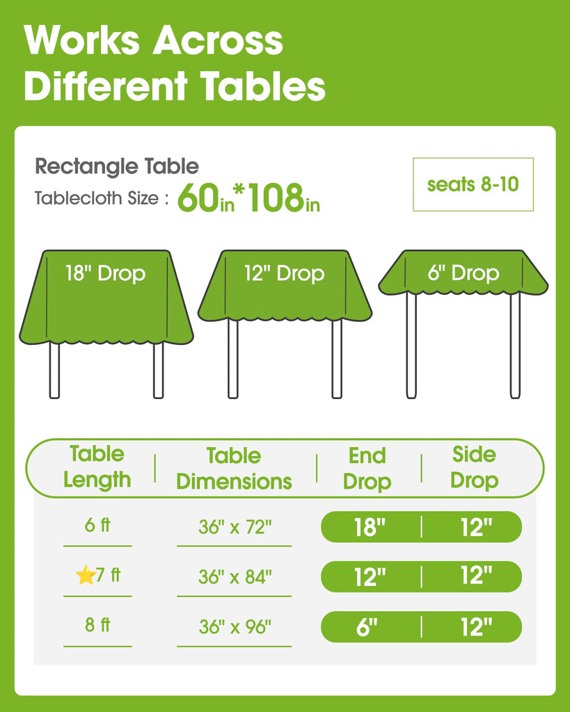 Clear Plastic Table Cover Protector 60 x 108 Inch