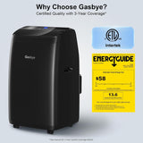 Dual Hose Portable Air Conditioner, [2026 Upgraded] Full DC Inverter Compressor, Energy-Saving 13.6 CEER