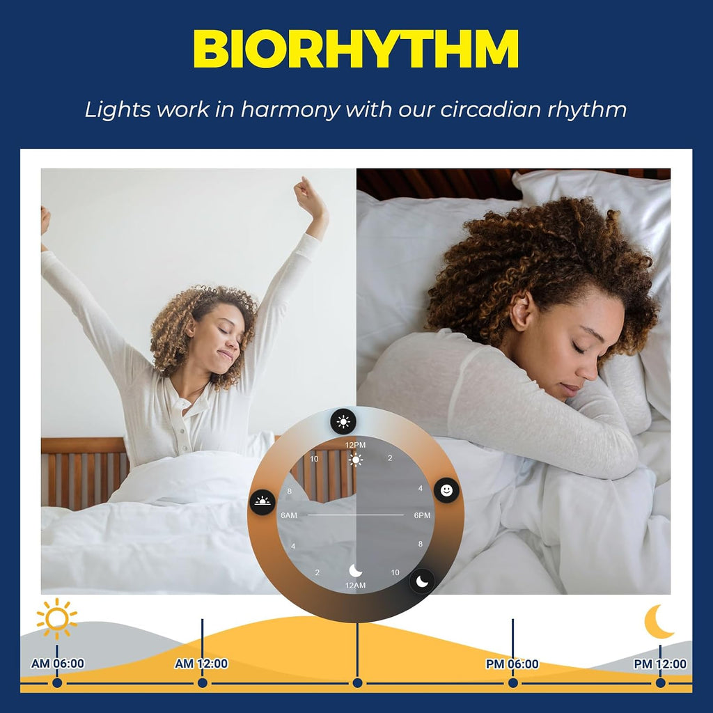 Smart Light Bulbs 1100LM, BR30 E26 Smart Bulb Compatible with Alexa/Google Assistant/SmartLife, 12W 75W Equivalent