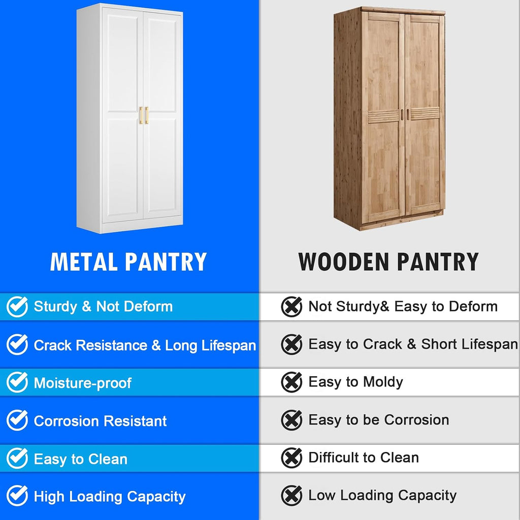 71" White Metal Kitchen Pantry Storage Cabinet with Doors and Shelves | Tall Freestanding Cupboard, 5-Tier Heavy