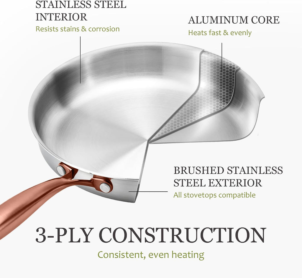 3-Piece Tri-Ply Stainless Steel Frying Pan Set, Skillet Set 8"/10"/12", Induction Compatible, Oven & Dishwasher Safe