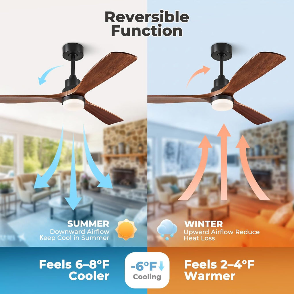 Ceiling Fans with Lights and Remote, 52 Inch Outdoor Ceiling Fan for Patios