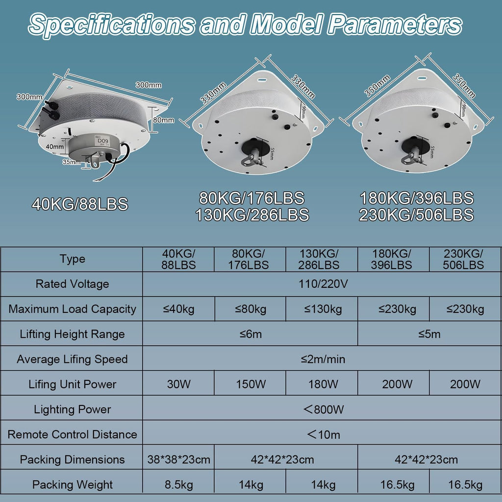 396 lb Motorized Chandelier Lift System with Remote Control – Mid-Capacity