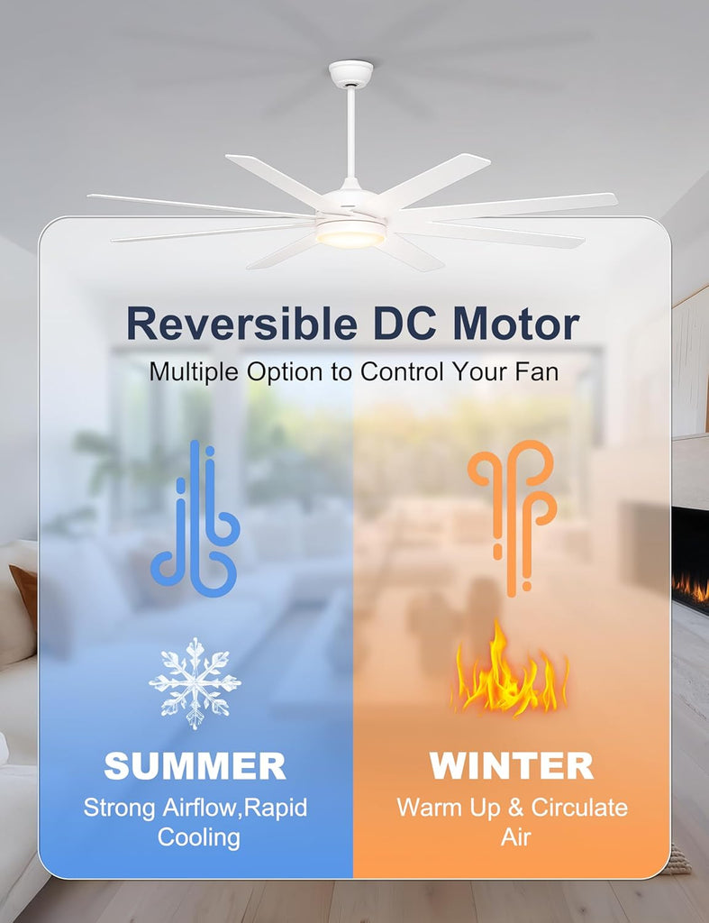 72 Inch Large Ceiling Fans with Lights, 8 Blades White Ceiling Fan Remote/APP Control, Dimmable