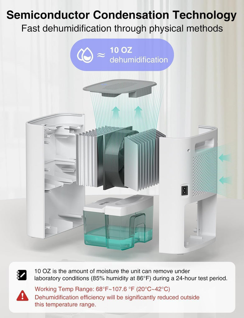 Small Dehumidifier for Home, 30oz Mini Quiet Dehumidifier for Bathroom Bedroom