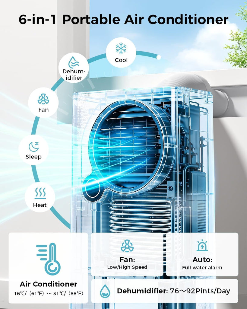 Portable Air Conditioners 16000 BTU 6-in-1 Smart AC Unit with WiFi App for Large Rooms up to 750 Sq. Ft.