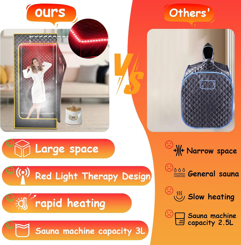 Red Light Portable Steam Sauna for Home, Infrared Sauna for Relaxation,Detoxification,1300W 3L Steamer