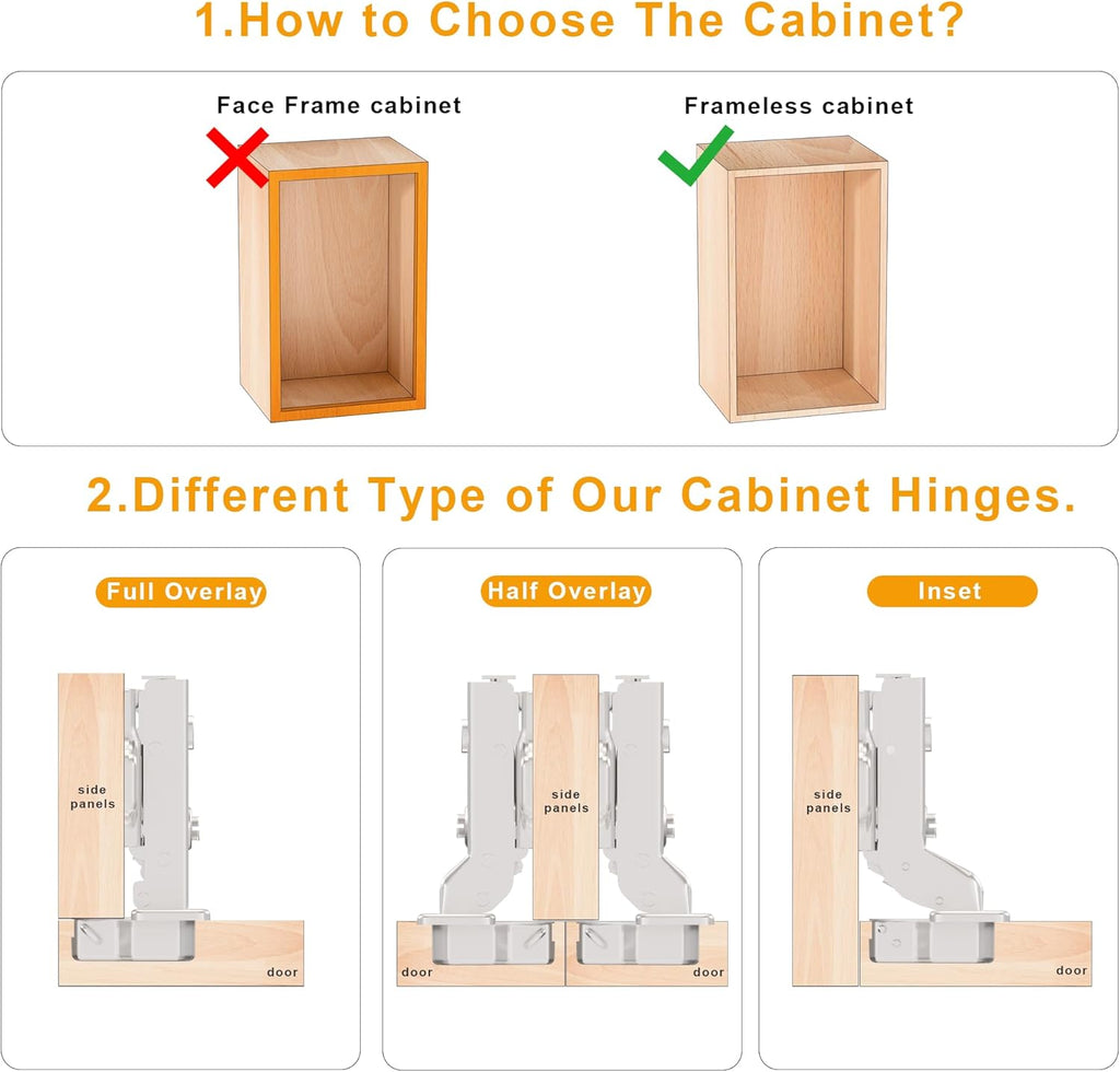 2 Pack 1 Pair Precision-Engineered Frameless Full Overlay Soft Close Cabinet Hinges, European Hinges for Cabinets