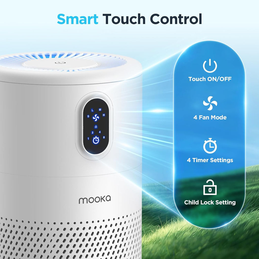 Air Purifiers for Home Large Room up to 1076ft², H13 True HEPA Air Filter Cleaner, Odor Eliminator, 