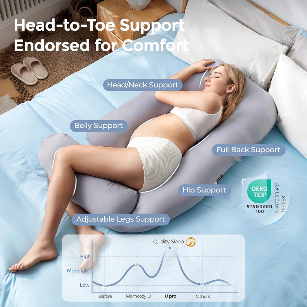Maternity Comfort Bundle: Full Body U-Shaped Pregnancy Pillow & Hydrating Stretch Mark Cream - Total Body Support &