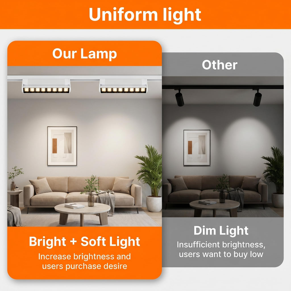 5 Color Linear H Track Lighting Heads Dimmable, White 20W 4 Pack
