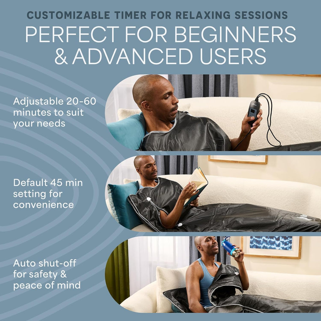 BioRemedy Plus Infrared Sauna Blanket - Available in 5 Colors