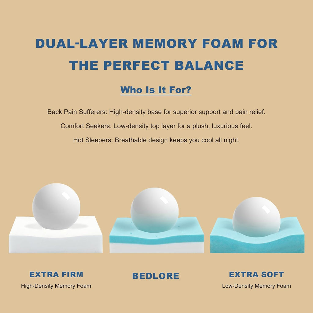 Queen Mattress Topper 4-Inch Dual Layer Memory Foam Mattress Topper | Mattress Topper for Back Pain, Dual Layer