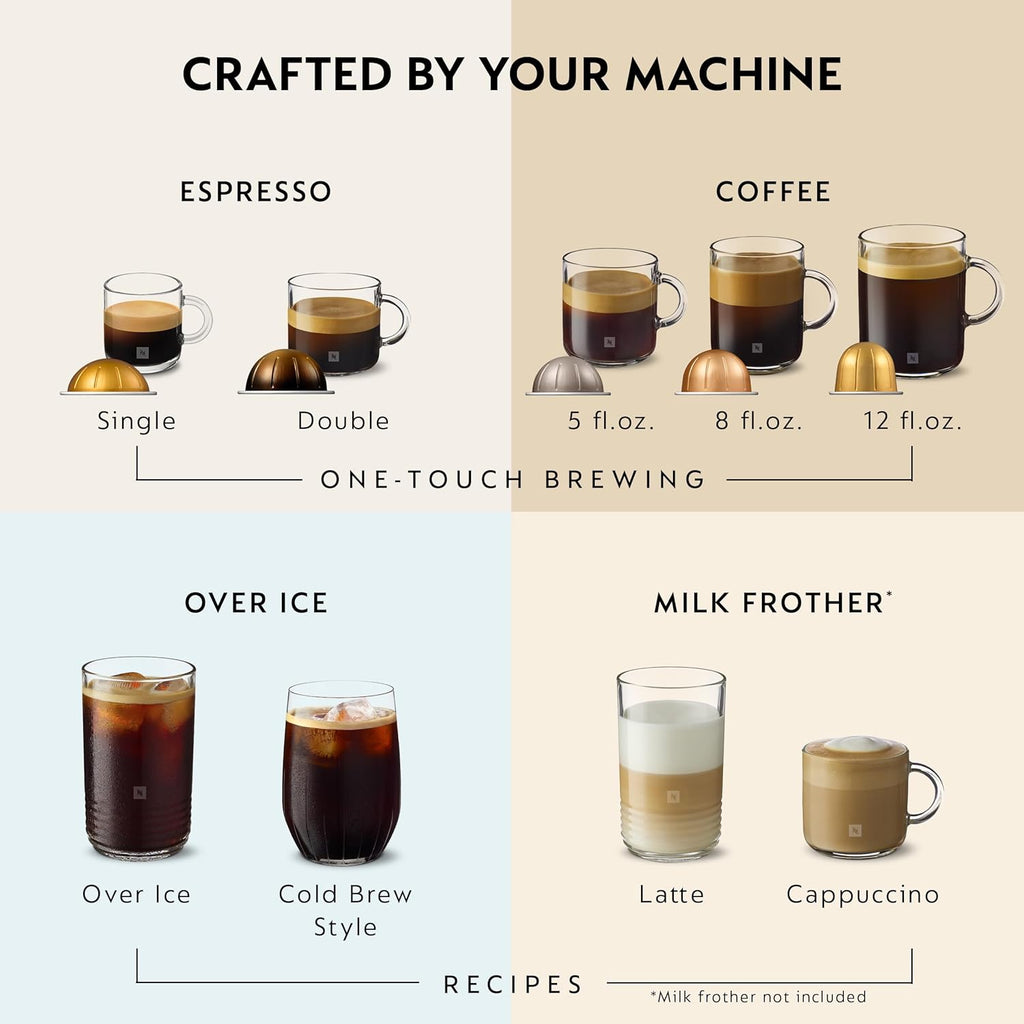 Vertuo Pop+ Coffee Machine with Milk Frother, Coconut White | White coffee and espresso maker by with compact design.