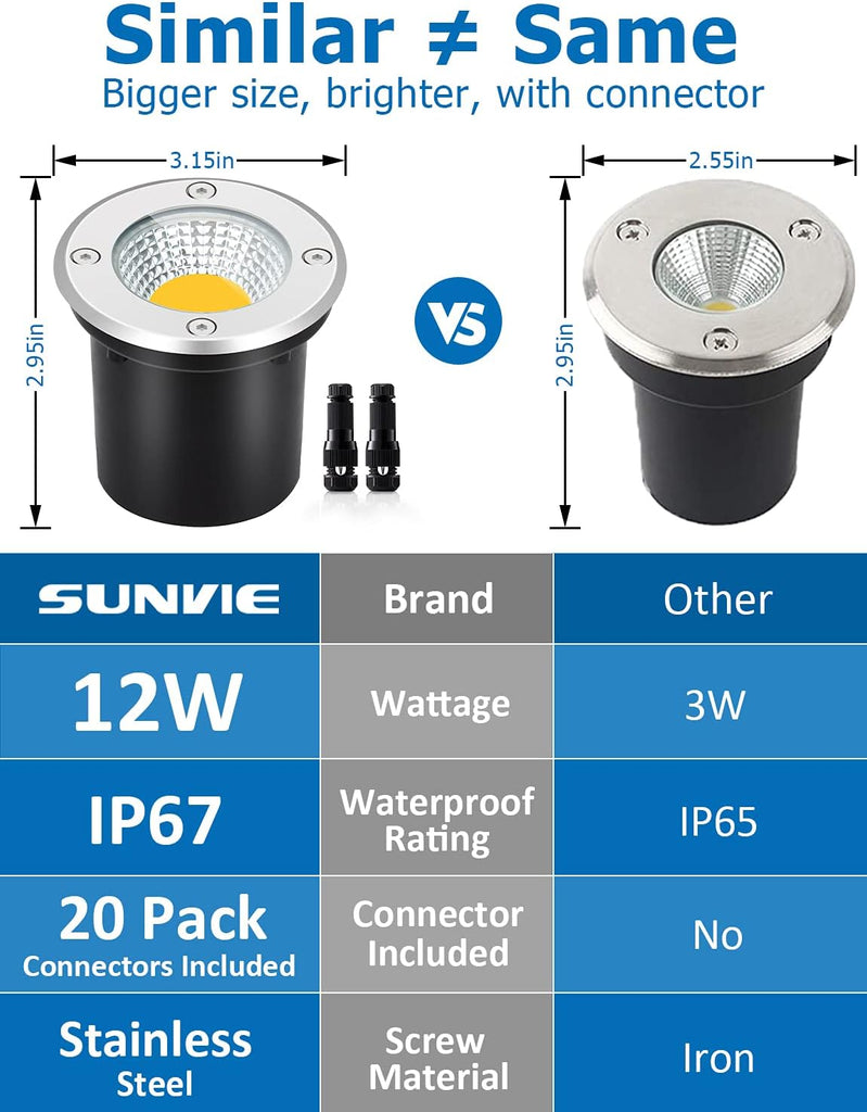 10-Pack 12W LED Low Voltage Landscape Well Lights, Stainless Steel | 12-24V AC/DC, Waterproof, 3000K Warm White
