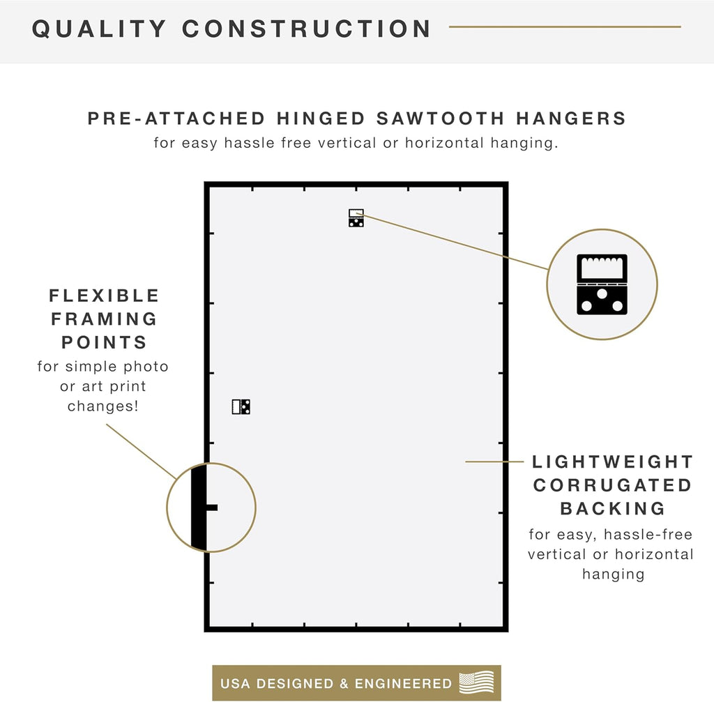 Trendsetter Poster Frame, 24x36, Black High-Gloss, 1-Pack | Trendsetter Poster Frame For Photos & Art Prints, Hangs