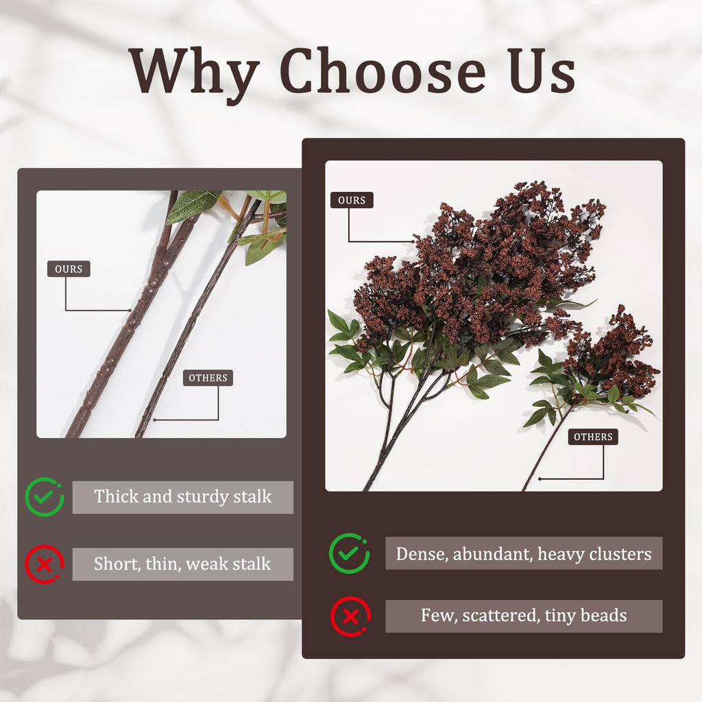3 Pcs Artificial Berry Stem 36" Realistic Flowers Picks Branches Faux Stem Spray DIY for Holiday Seasonal Farmhouse