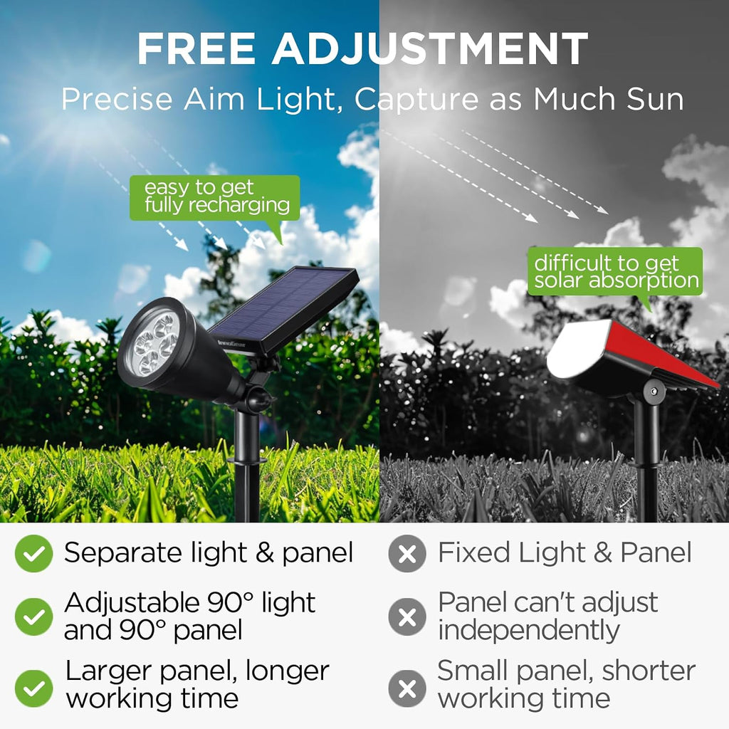 4 Solar Lights Outdoor Spot Garden Yard Landscape Flag, Warm White | Waterproof, Auto On/Off, Adjustable Brightness