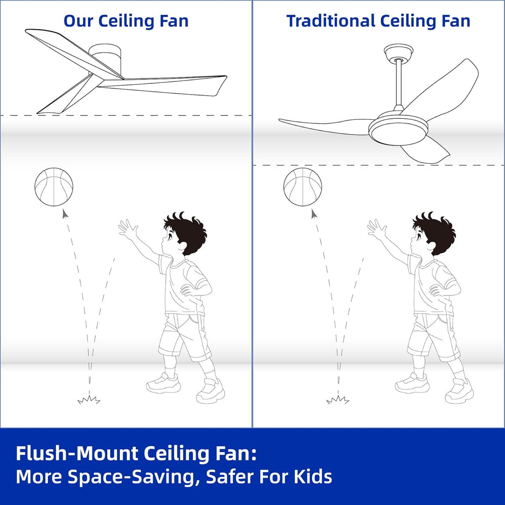 52" Low-Profile Modern Ceiling Fan with Remote – White Geometric Blades, 3-Blade, DC Motor, No Light