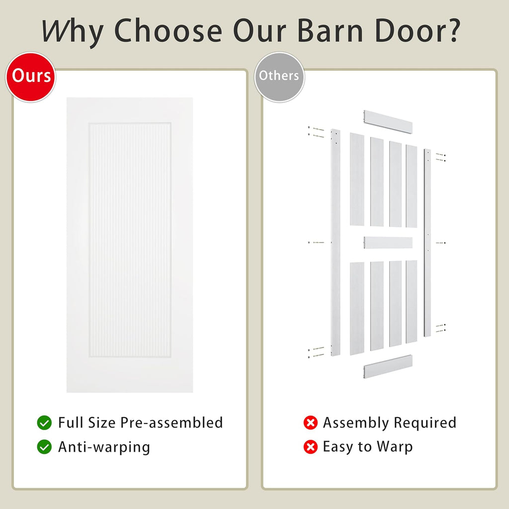 36''x84'' Sliding Barn Door, 1 Panel Reeded White Primed Sliding Closet Door with Matte Black 6FT Ha