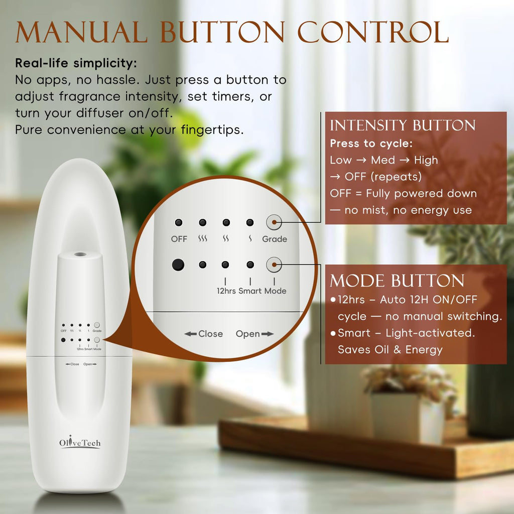 Plug in Scent Diffuser, Waterless Essential Oil Diffuser, Cover Up to 500 Sq. Ft., Hotel Collection Diffuser