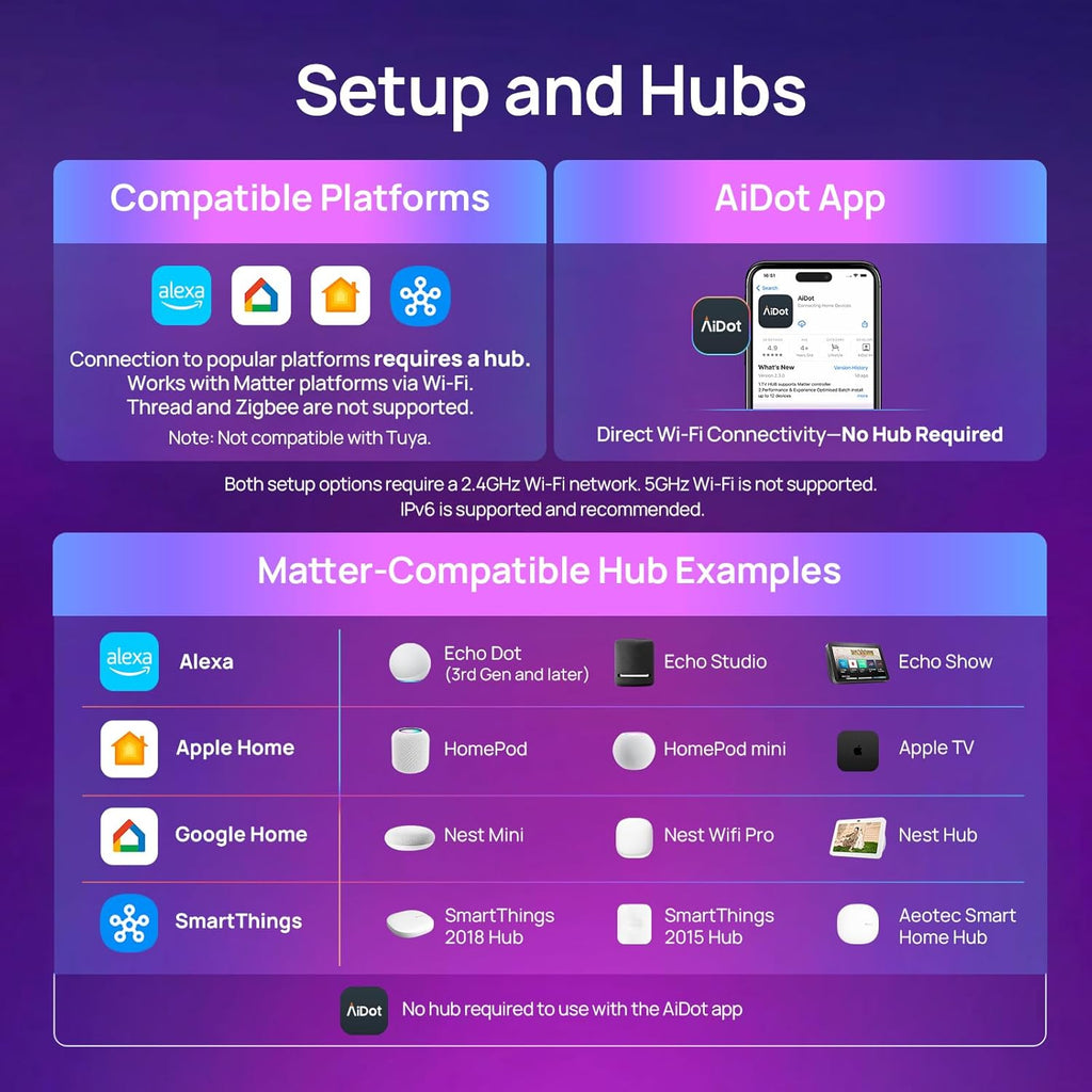 Matter Smart Light Bulb, Smart Bulbs Work with Apple Home, Siri, Alexa, Google, SmartThings, , LED RGBTW Color
