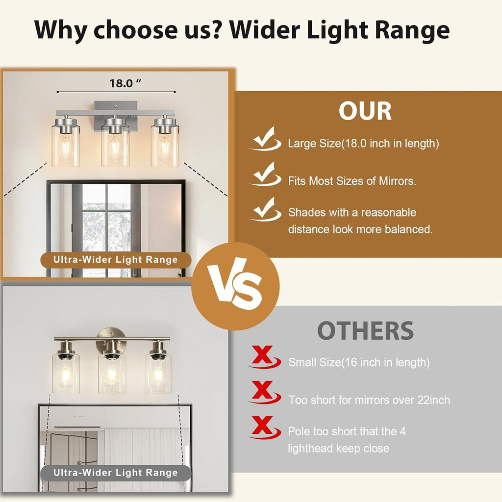 Modern Bathroom Light Fixtures, 3 Light Brushed Nickel Vanity Lights, Bathroom Lighting Fixtures Over Mirror with