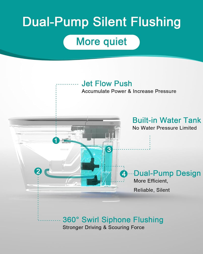 Smart Toilet with Bidet Built in