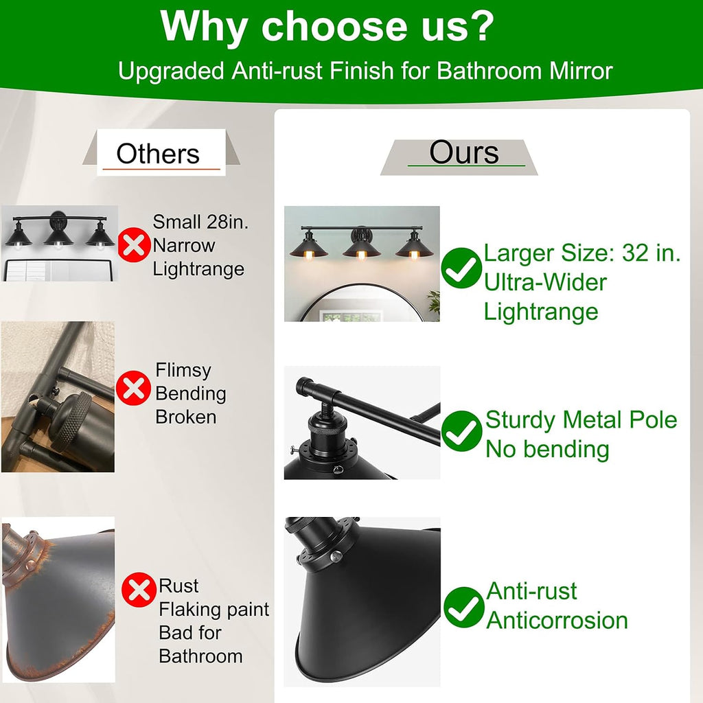 Upgrade Black Farmhouse Bathroom Light Fixtures, Vanity Lights | 32" Larger Size, Solid Metal Shade, Matte Black