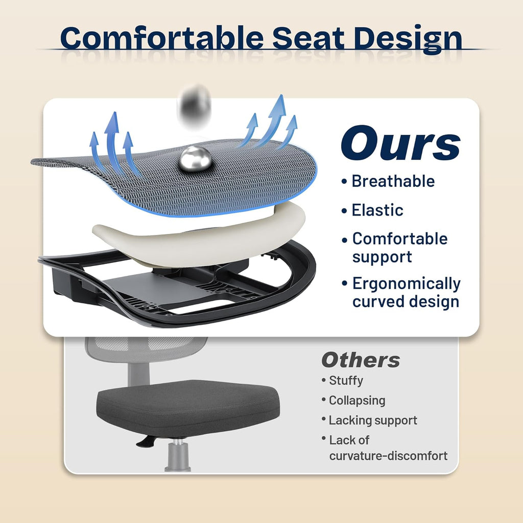 Ergonomic, Mesh Computer Desk Chairs with Adjustable Lumbar Support, 3D Armrests, Tilt Function, Comfy Wide Seat