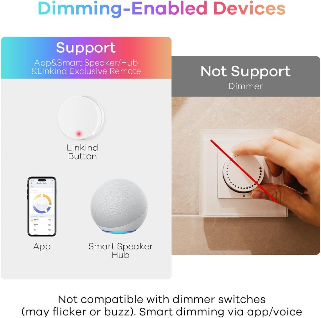 BR30 Smart Light Bulbs, WiFi Flood Light Bulbs Compatible with Alexa & Google Home, RGBTW Color Changing Light Bulb