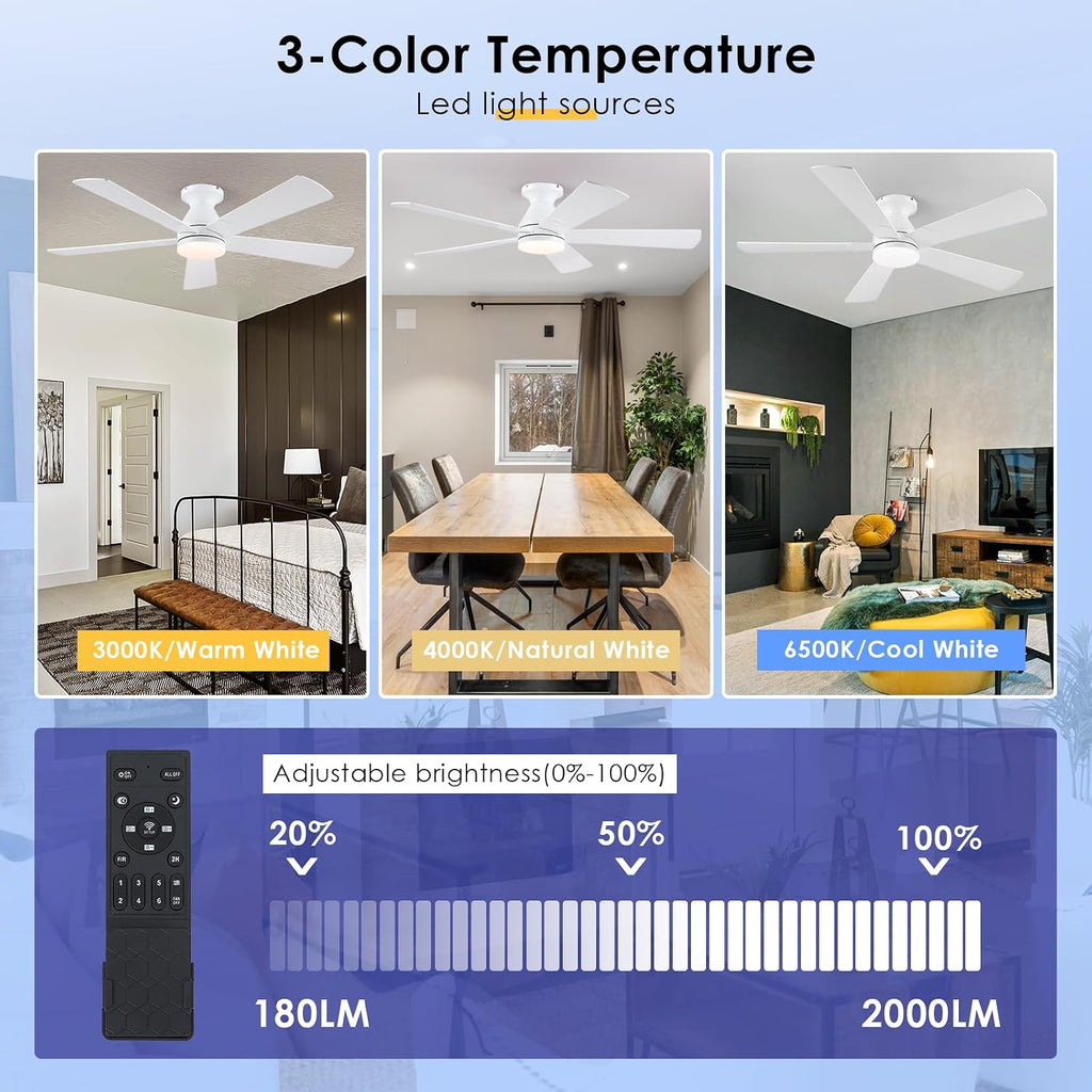 52in Ceiling Fans with Lights - White Flush Mount Ceiling Fan Light with Remote, 6 Wind Speeds and Reversible, Modern Low Profile Fan Light for Indoor/Covered Outdoor