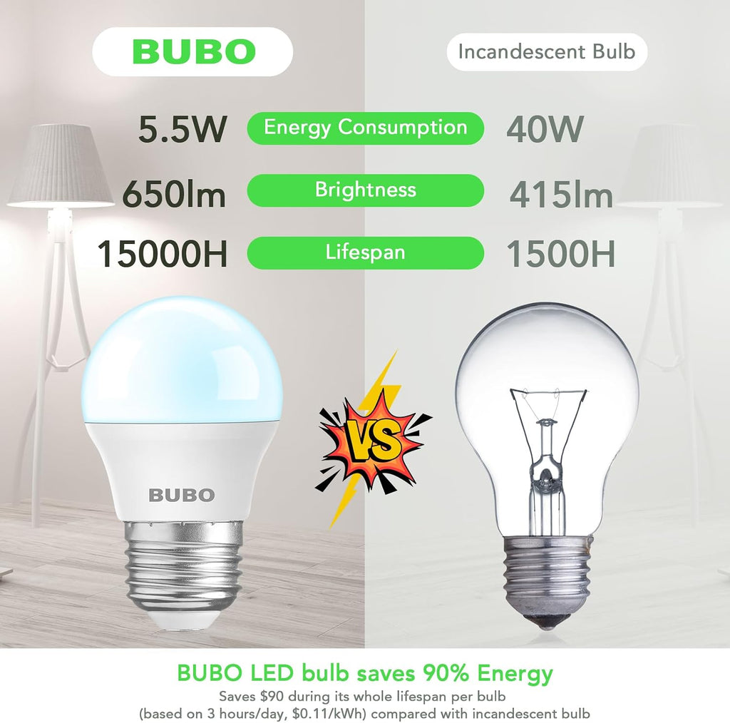 LED Refrigerator Light Bulb 40 Watt Equivalent, Fridge Light Bulb 120V, Appliance Bulb Daylight 5000K, A15 E26 Medium (4 Pack)