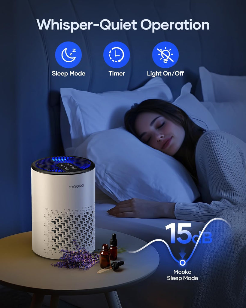 Air Purifiers for Bedroom Home, HEPA Air Purifier for Home Pets with Fragrance Sponge for Smoke Dust