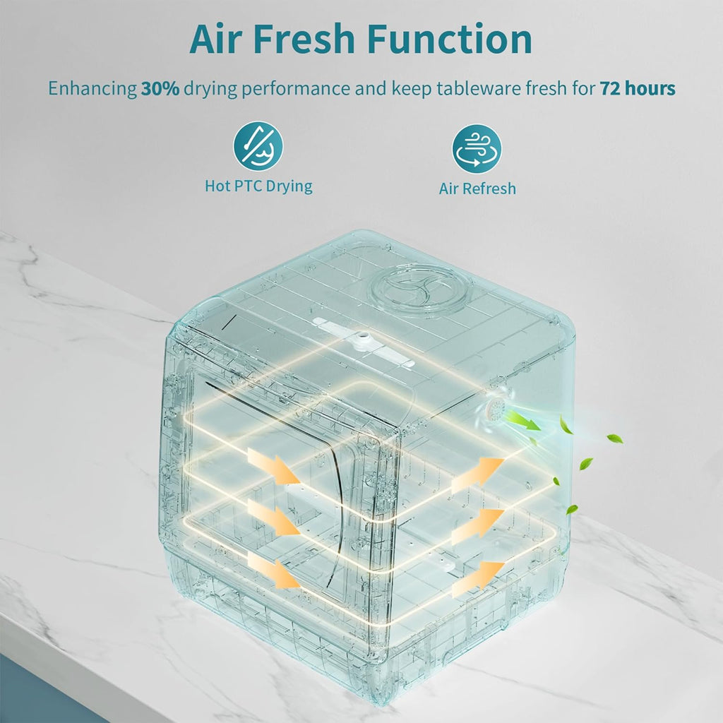 Portable Countertop Dishwashers, 5 Washing Programs Mini Dishwashers with 5 L Built-in Water Tank and Double-layered