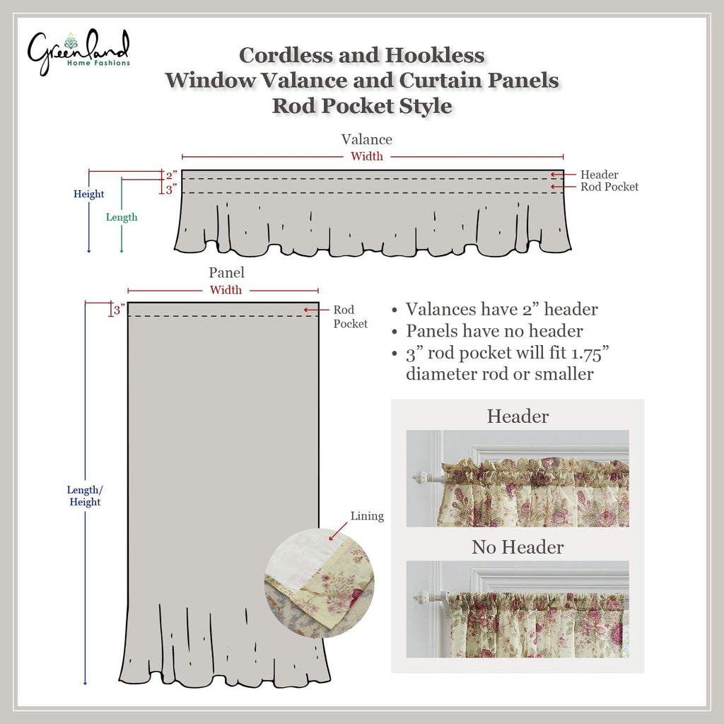 Astoria Window Valance, White, 84x19"