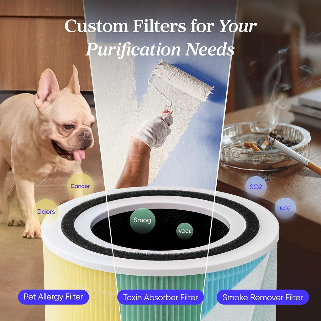 Air Purifier for Home Allergies Pet Hair in Bedroom, Covers Up to 1073 ft² by 56W High Torque Motor,