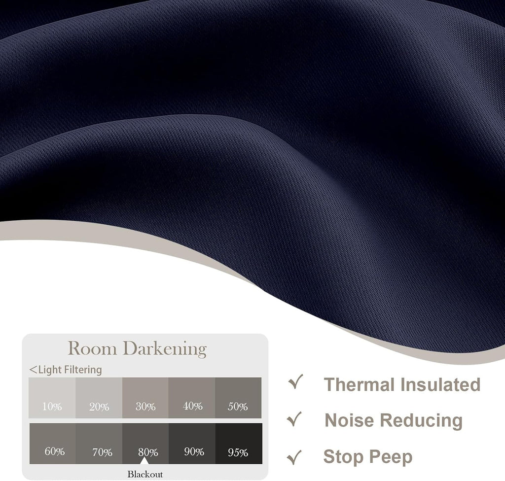 Navy Blue Valance for Windows, Small Blackout Valance Kitchen Curtains for Bathroom Basement, Modern Rod Pocket