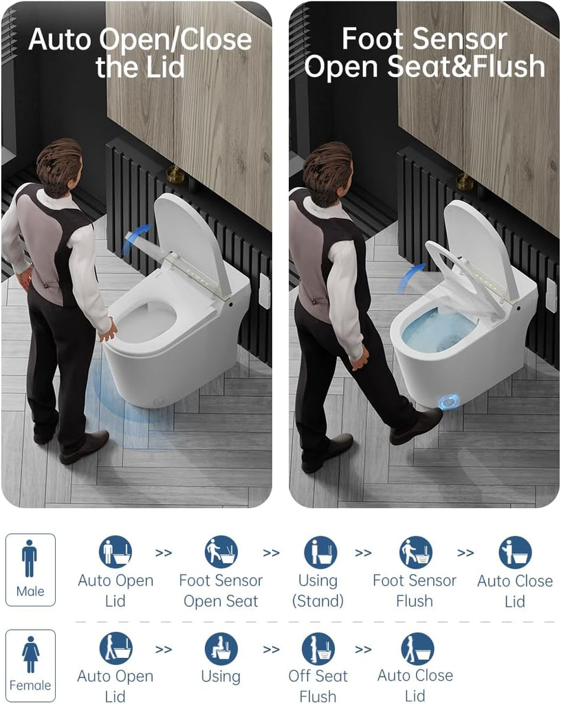 Smart Tankless One-Piece Toilet with Built-In Bidet, Auto Open and Close Lid, Blackout Flush, Dual Auto Flush, Heated Seat, Foot Sensor Operation, LED Display