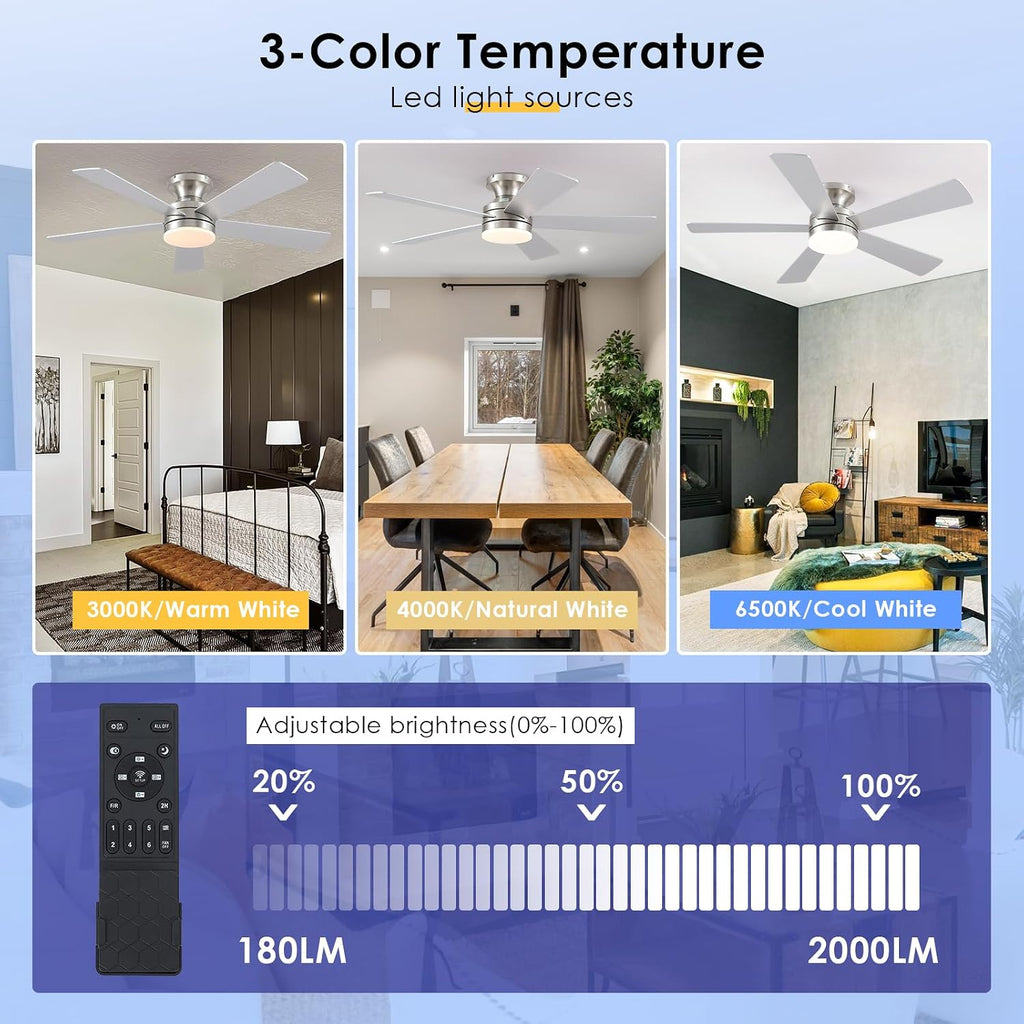 46IN Ceiling Fan with Lights and Remote/APP - Flush Mount Low Profile Ceiling Fan Light with 3CCT Dimmable, 6 Speeds Reversible, Modern Fan Light Fixture for Indoor, Covered Patios, Nickel