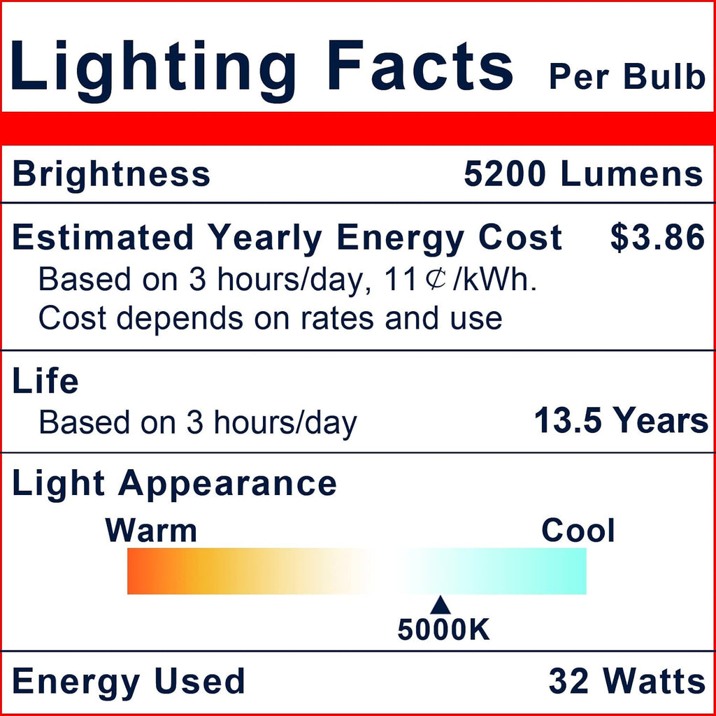 350 Watt Equivalent PAR38 LED Flood Light Bulb, Ultra Bright 5200 Lumens, Non-Dimmable, Full-Glass Outdoor Waterproof