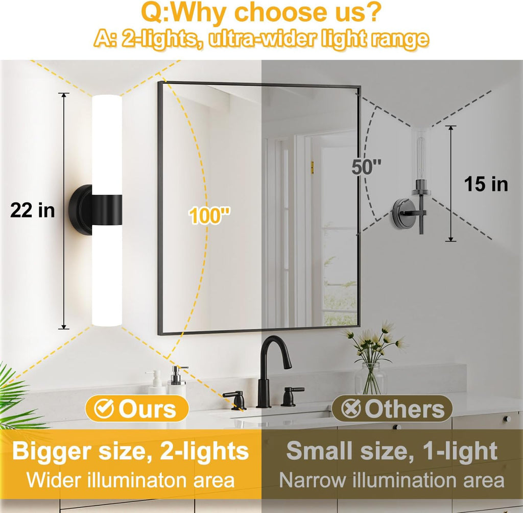 Wall Sconces Set of Two, Modern Bathroom Sconces Wall Lighting with Milky White Glass, Matte Black Sconces Wall Decor