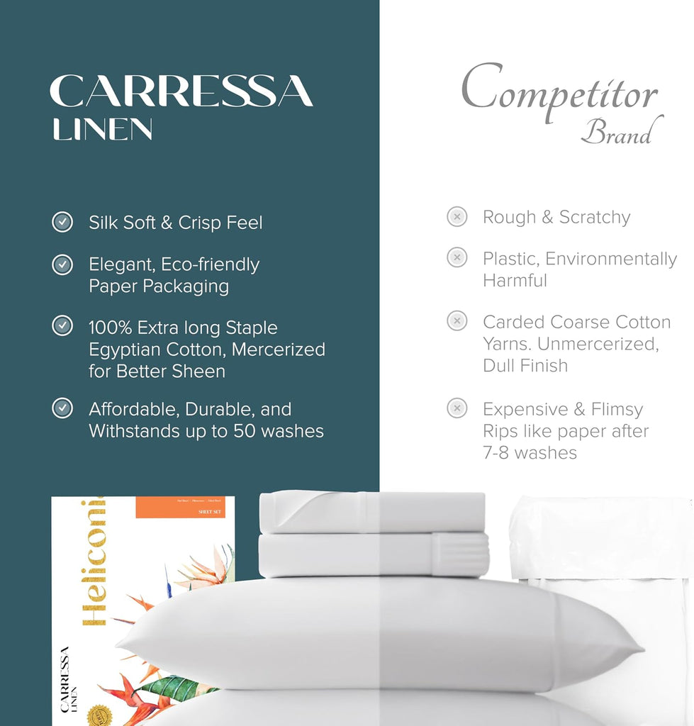 Bed Sheets - Luxury 1500 Series 100% Egyptian Cotton High Thread Count Bed Sheets (4 PC, Dark Grey