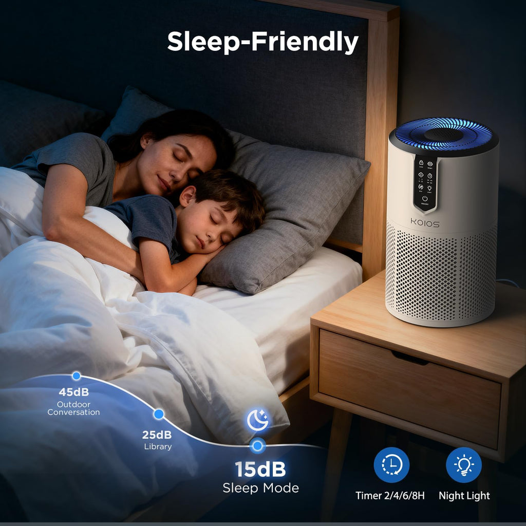 Air Purifiers for Bedroom, H13 HEPA Air Purifiers for Home Pets, 15dB Quiet Air Cleaner for Office, 
