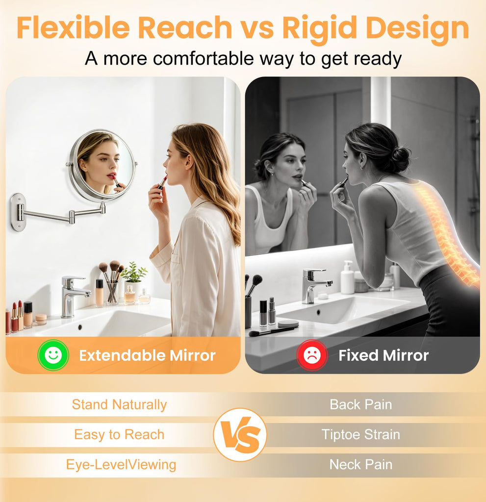 Wall Mounted Makeup Mirror, 8 Inch Double-Sided Magnifying Mirror
