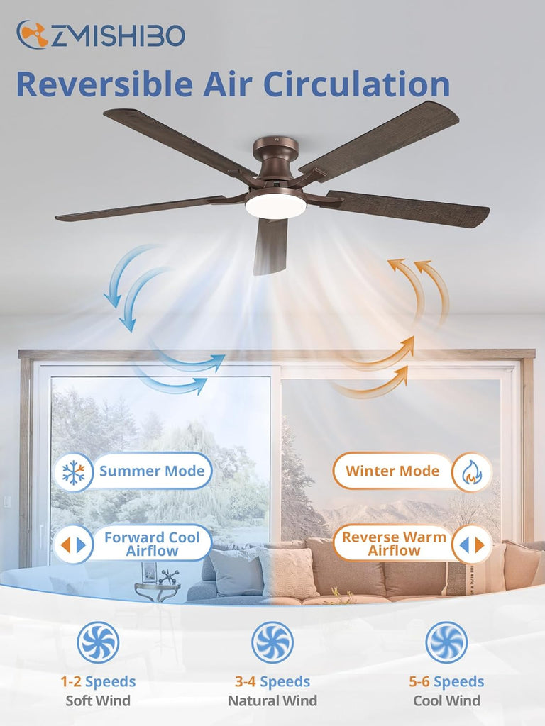 60 Inch Ceiling Fan with Light, App&Remote Control, Flush Mount Low Profile, Dimmable 20W LED Light, Quiet Reversible Motor for Bedroom, Living Room, Apartment, Brown