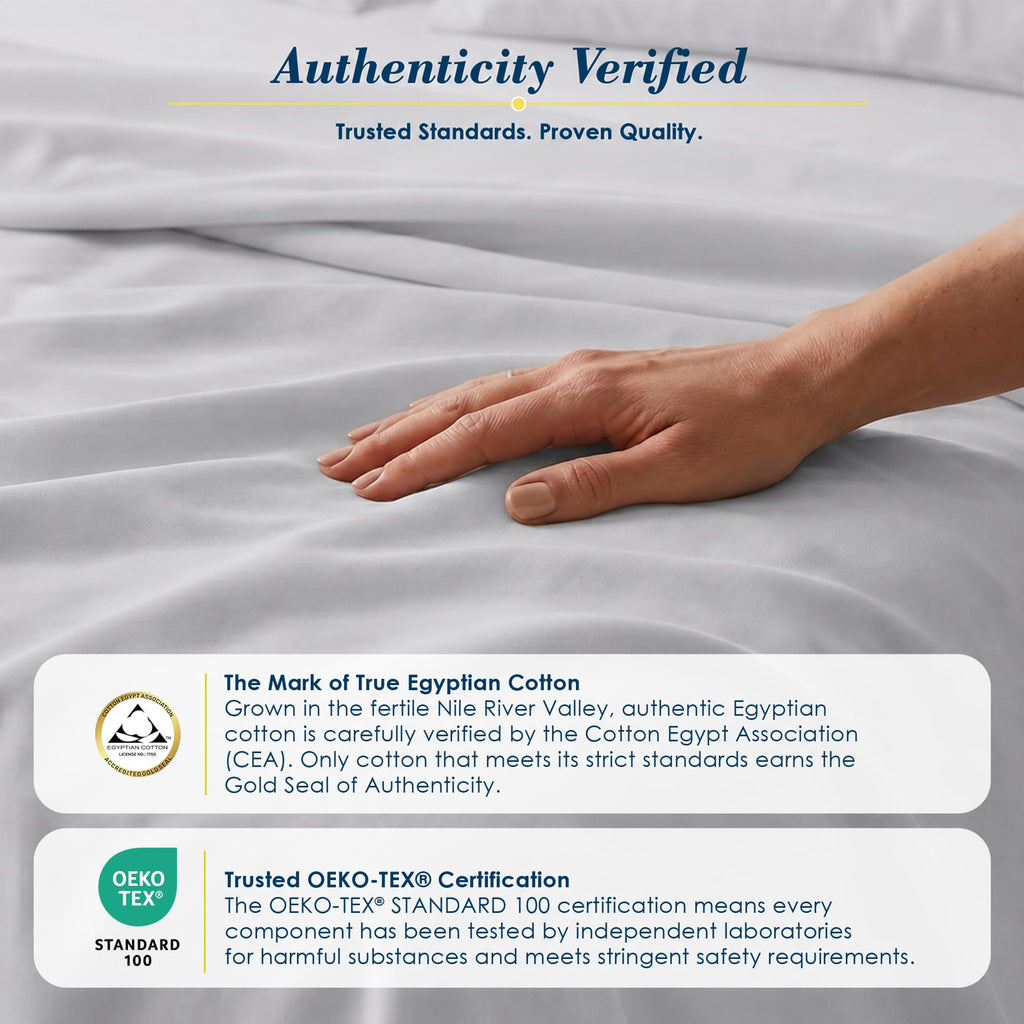 100% Egyptian Cotton 7 Piece Split King Sheets Set (Dove)